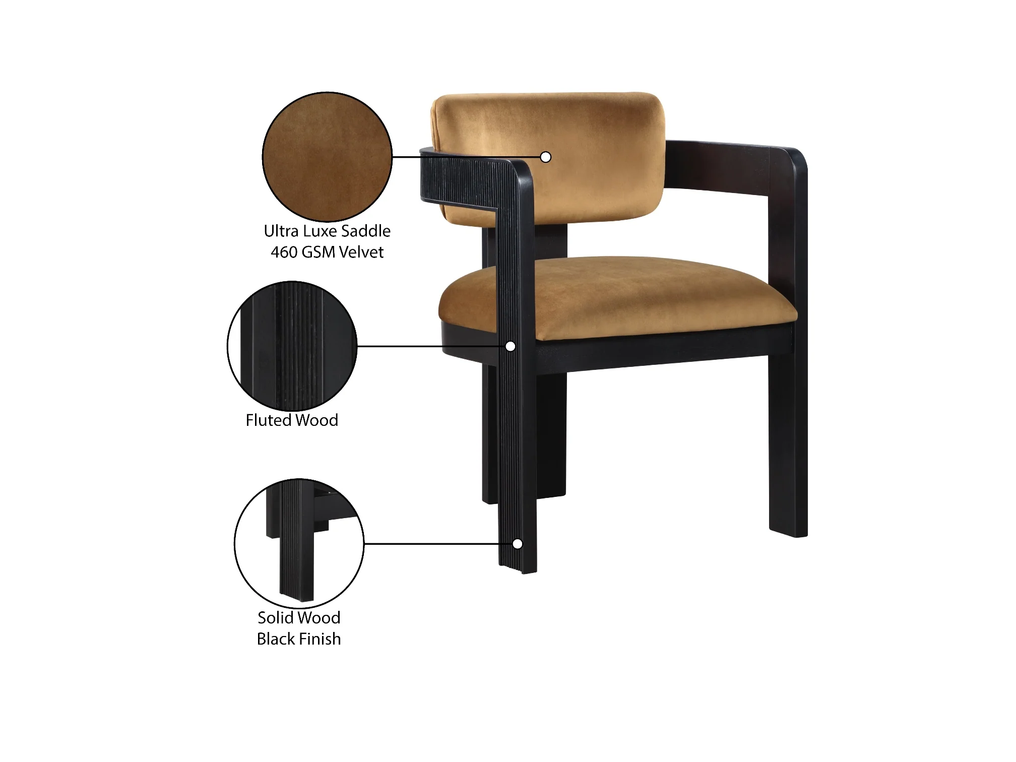 Capri Saddle Velvet Upholstered Dining Chair – Black Frame (Set Of 2) - Image 5